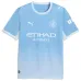 Manchester City 2026/27 Home Jersey