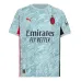AC Milan 2025/26 Maillot de Gardien domicile - Bleu