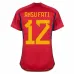 La maglia principale della Spagna per la Coppa del mondo FIFA 2022 di Ansu Fati - Rosso